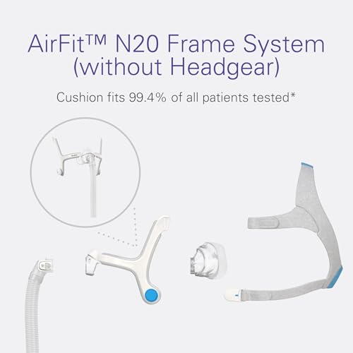 ResMed AirFit N20 Frame System - for Nasal CPAP Mask - Replacement CPAP Accessories - Without Headgear - Medium