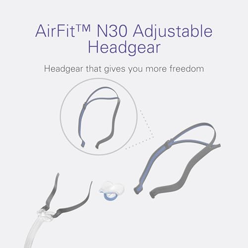ResMed AirFit N30 Adjustable Replacement Headgear - Quick-Fit Design - CPAP Headgear - Replacement CPAP Accessories - 1 Size