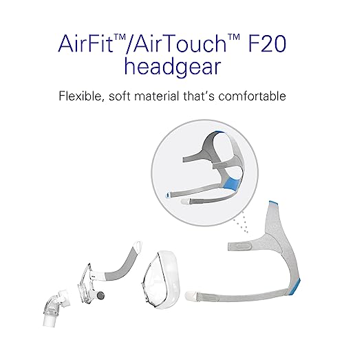 ResMed AirFit/AirTouch F20 Headgear - Replacement CPAP Headgear - Frame System & Full Face Cushion Not Included - Premium CPAP Accessories - Medium/Standard, Blue