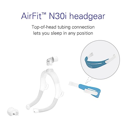 ResMed AirFit N30i/P30i Headgear - CPAP Nasal Mask Replacement Head Strap Gear - CPAP Parts & Accessories - Medium/Standard