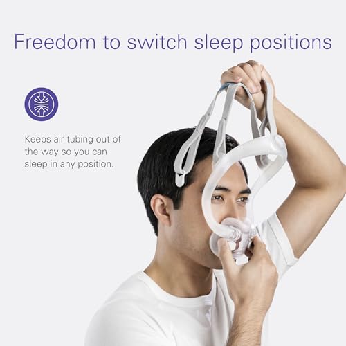 ResMed AirFit F30i Standard Frame System - for Full-Face CPAP Mask - Replacement CPAP Accessories - Without Headgear - Medium