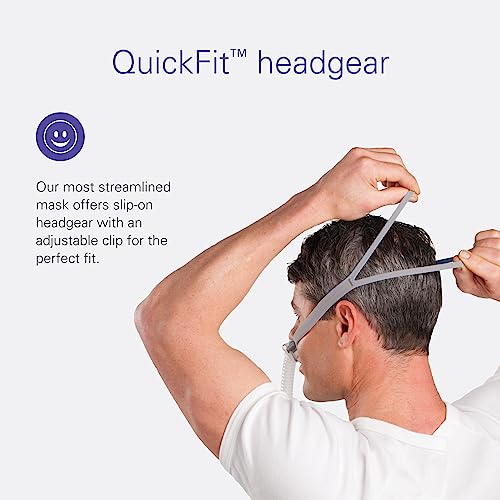 ResMed AirFit P10 Headgear with Clip - Replacement CPAP Headgear - Frame System & Nasal Pillows Cushion Not Included - Blue