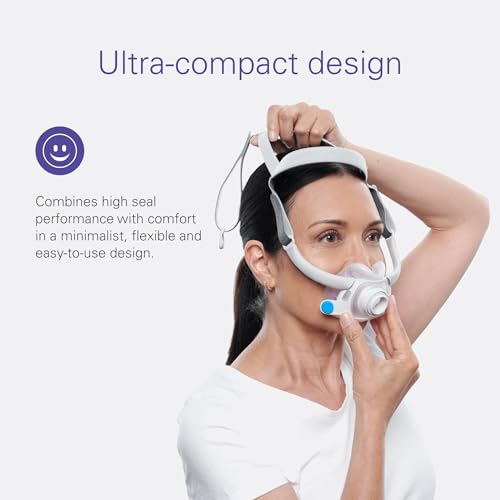 ResMed AirFit F40 Replacement Frame System (Without Headgear) - Medium