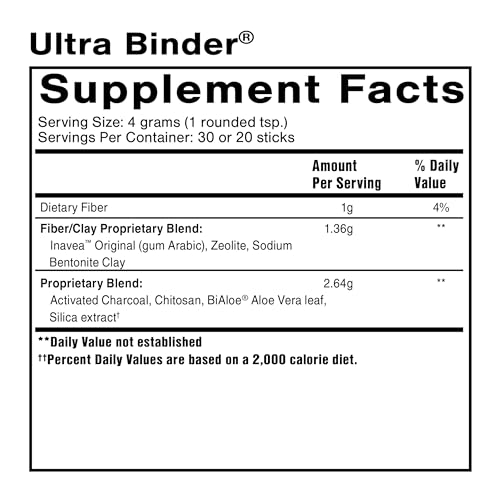 Quicksilver Scientific Ultra Binder Powder - Multi Toxin Binder with Bentonite Clay Powder, Zeolite Detox & Charcoal - Supplement for Gut Support & The Body's Toxin Removal Process (120g)
