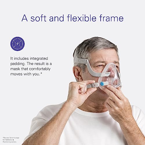 ResMed AirFit/AirTouch F20 Headgear - Replacement CPAP Headgear - Frame System & Full Face Cushion Not Included - Premium CPAP Accessories - Large, Blue