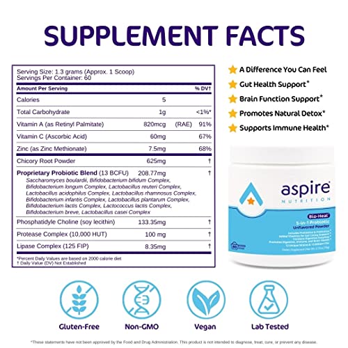 5-in-1 Bio-Heal® Probiotic for Kids, Men & Women - Best Supplement for Brain Function, Gut Health & Constipation - Shelf Stable & Fortified with Vitamin, Mineral & Prebiotics - Powder