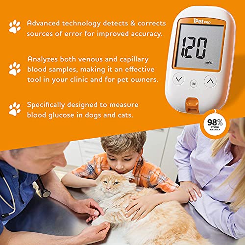 iPet PRO Blood Glucose Test Strips (Blood Glucose 50 ct. Test Strips)