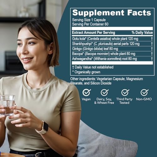 ruved Memoren, All-Natural Ayurvedic Focus and Memory Support with Ginkgo Biloba, Gotu Kola and Bacopa, Brain Health and Stress Care Supplement for Adults, 60 Vegetarian Capsules