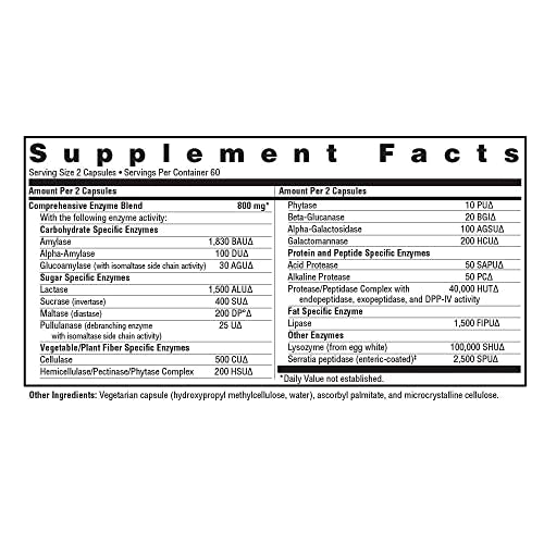 Seeking Health Digestion Intensive, Comprehensive Enzyme Supplement, Digestive Comfort and Immune Support, Vegetarian (120 capsules)*