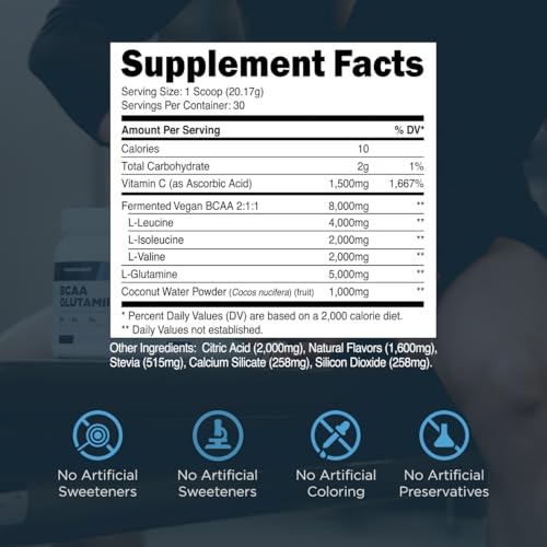 Transparent Labs BCAA Glutamine - 8000 Mg of BCAA Powder with L Glutamine for Post Workout Recovery, Muscle Growth, & Increased Endurance - 30 Servings, Strawberry Lemonade
