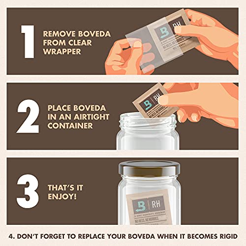 Boveda Portable Travel 2-Way Humidity Resealable Bag – Waterproof & Dustproof - Preloaded with 69% RH Pack - Patented Technology – 1 Count (Small)