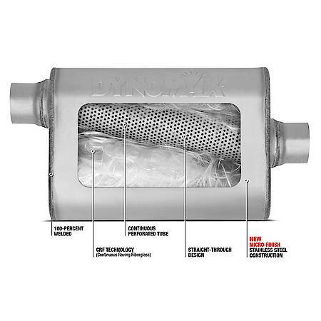 Ultra Flo Exhaust Muffler Assembly 2.5 Inch Inlet ID 2.5 Inch Outlet OD