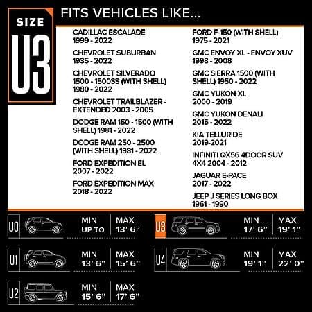 Ultra SUV Cover, Gray, Size U3: Fits up to 19'1" L, 3 Layer, Water Resistant, Scratchproof, Dustproof