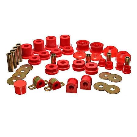 TC Master Set