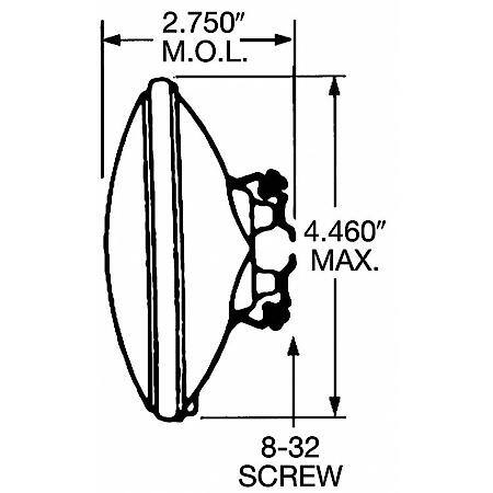 Sealed Beams - Halogen - Off Road