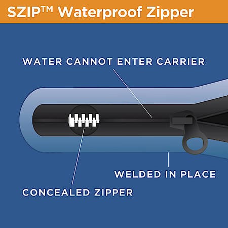 Sport 2 Car Top Carrier