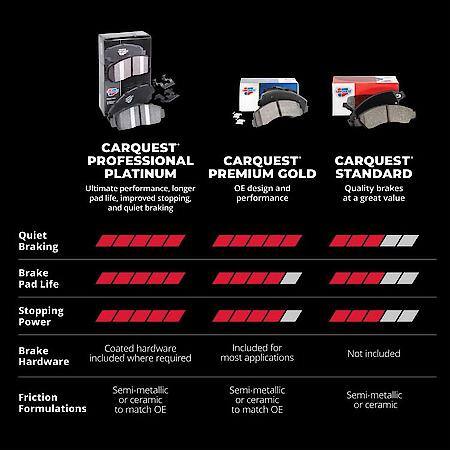 Rear Brake Pads: Semi-metallic, With Hardware, Quiet, Low Dust - Rear