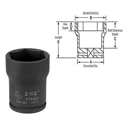Soc 2-3/4 3/4D Imp Pinion Lcknt 6Pt Dp Blk