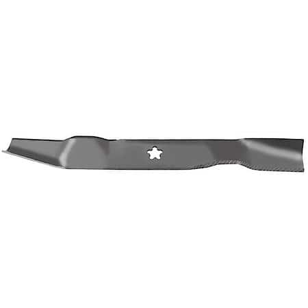 Blade Replacement
