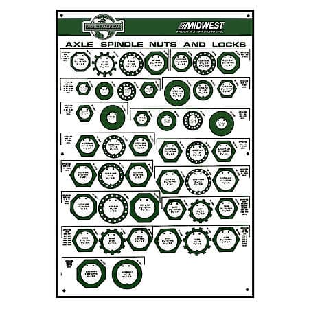 Axle/Sindle Nut Display -