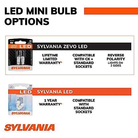 2357R ZEVO: Red LED Mini Bulb, Super Bright, Lifetime Limited Warranty, 2 Pack