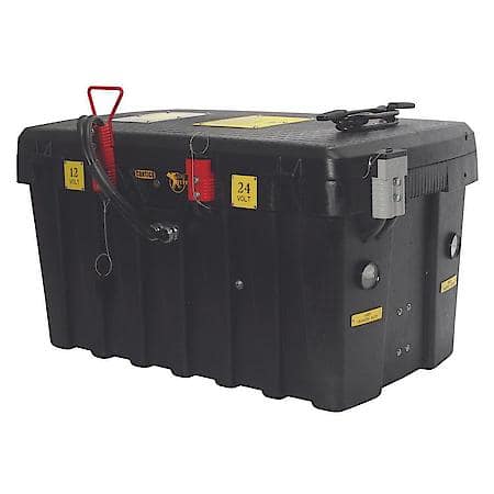 Fix Mount Box Jump Starter/Chgr