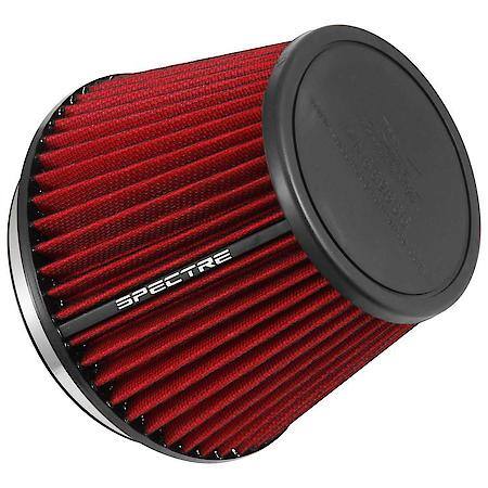 Conical Filter
