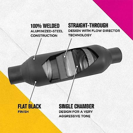 Thrush Muffler Very Aggressive Tone Inlet 2.5 Pipe Connection Center Outlet 2.5 Center