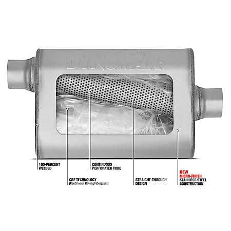Ultra Flo Exhaust Muffler Assembly 3 Inch Inlet ID 2.5 Inch Outlet OD