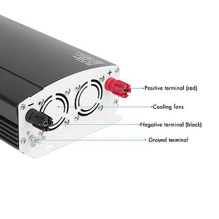 1500W Inverter