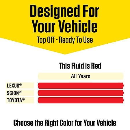 Antifreeze and Coolant: 50/50 Ready-to-Use, Original Equipment Asian Red, 1 Gallon