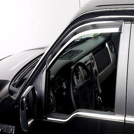 WindowTrim