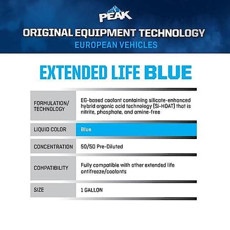 Original Equipment Euro Blue Antifreeze + Coolant: 50/50 Ready-To-Use, 1 Gallon