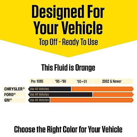 Antifreeze & Coolant: 50/50 Ready-to-Use, Original Equipment North American Orange, 1 Gallon