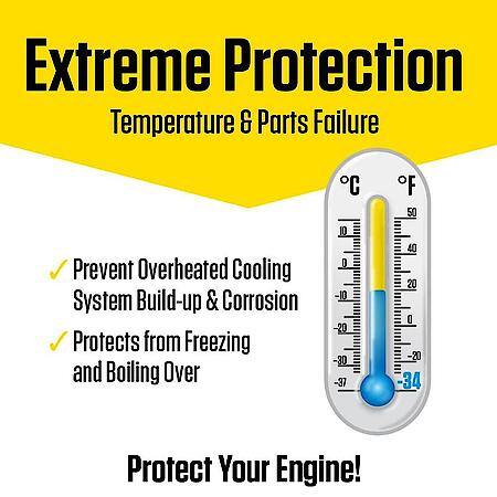 Antifreeze & Coolant: 50/50 Ready-to-Use, Original Equipment European Pink, 1 Gallon