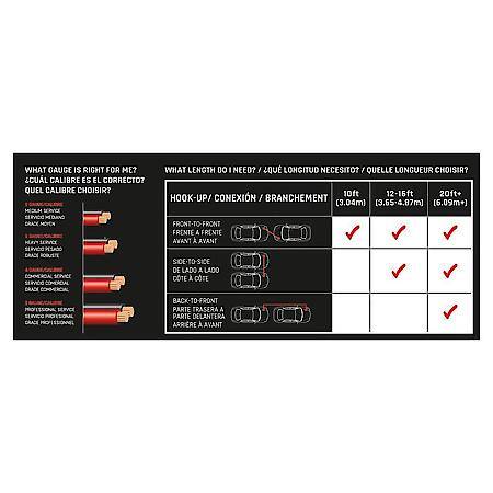Professional Service Jumper / Booster Cables: 20 Feet, 2 Gauge, Ideal For Trucks & Large SUVs
