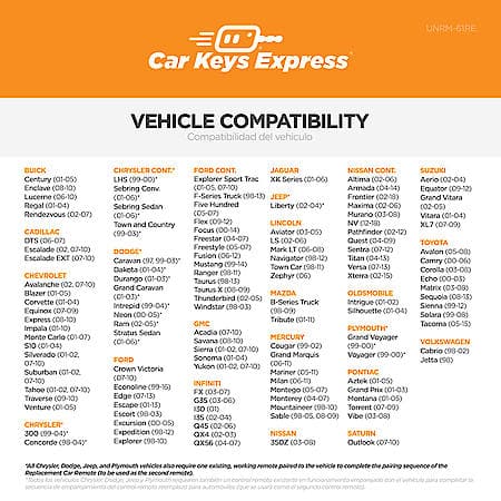 Universal Car Remote