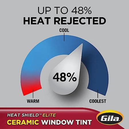 HEAT SHIELD ELITE Truck & SUV 20% VLT Ceramic DIY Window Tint Advanced Heat Control, 30 Inch x 120 Inch