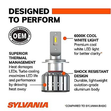 H7 LED Powersports Headlight or Fog Bulb, 6000K Cool White Light, 2 Pack
