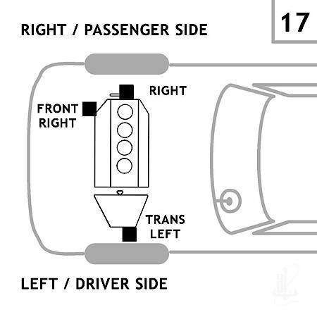 Torque Strut Front Left, Front Right, Front