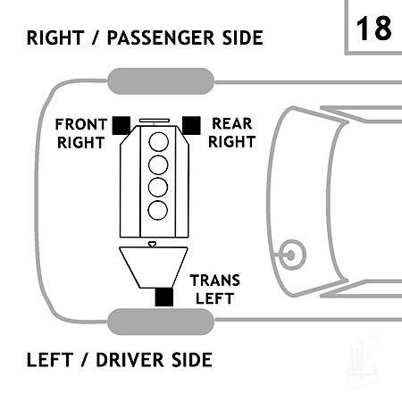 Engine Mount Rear, Rear Right