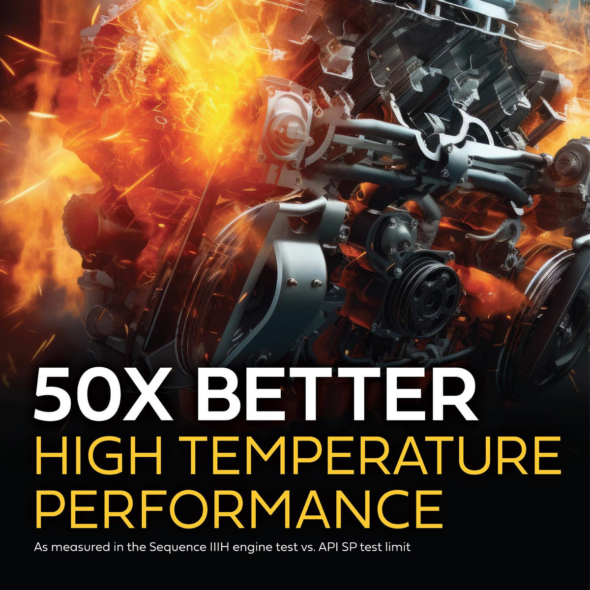 Castrol EDGE Extended Performance Full Synthetic 0W-20 Motor Oil 5 Quart 15B58F