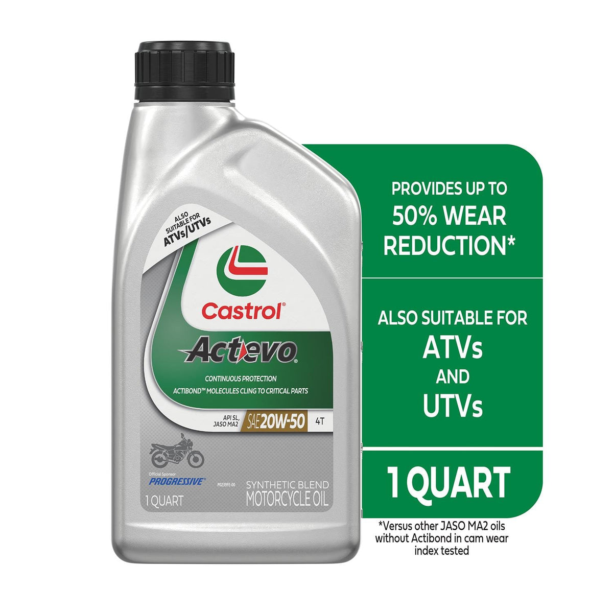 Castrol Actevo Synthetic Blend 20W-50 Motor Oil 15D7CF
