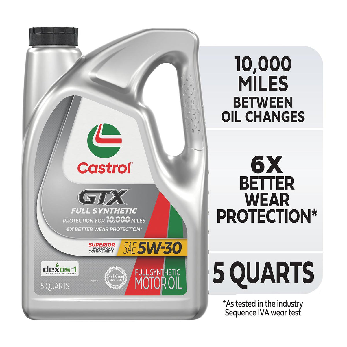 Castrol GTX Full Synthetic 5W-30 Motor Oil 5 Quart 15E6DE