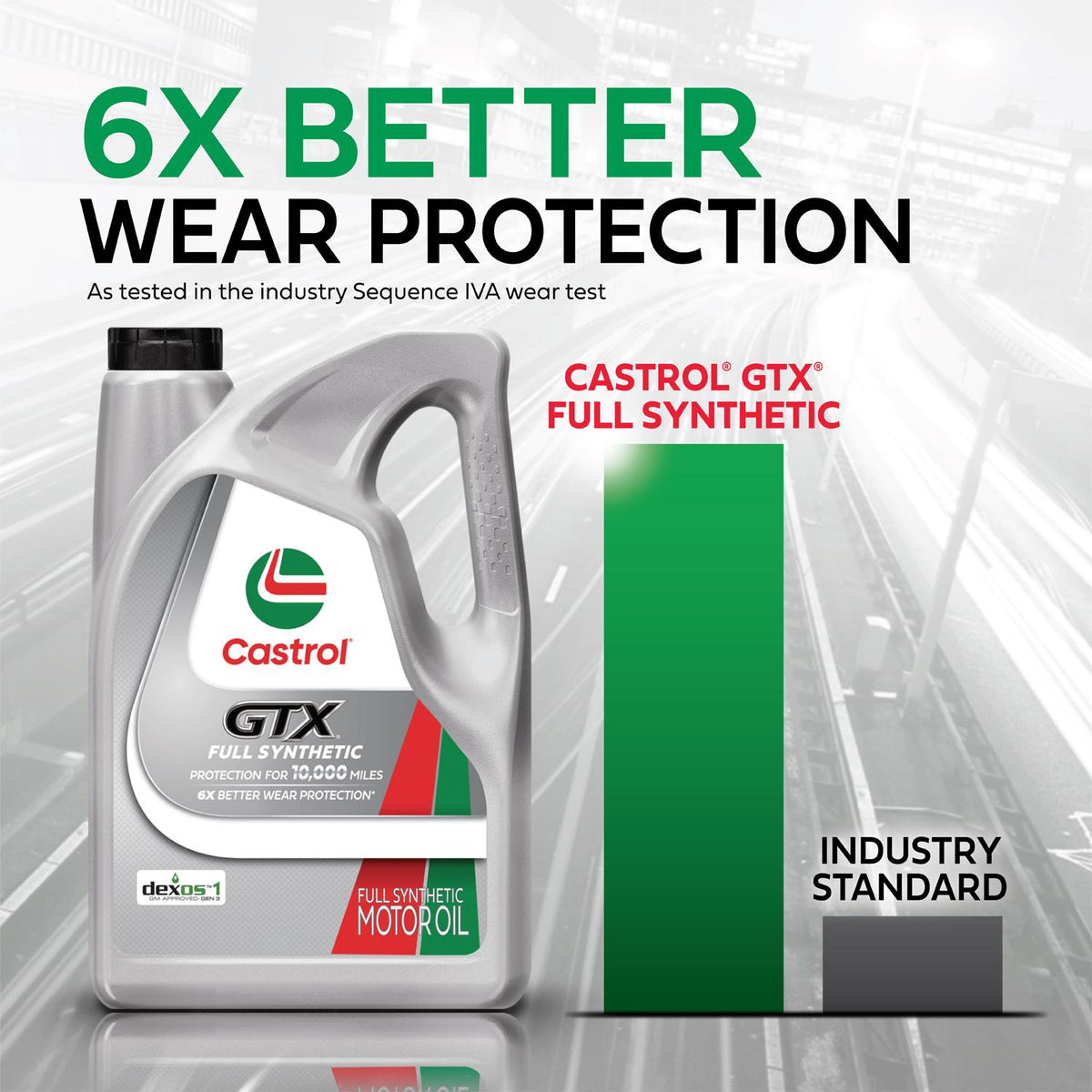 Castrol EDGE Full Synthetic 0W-20 Motor Oil 1 Quart 15E728