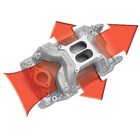 RPM Air-Gap Small Block Chrysler Intake Manifold