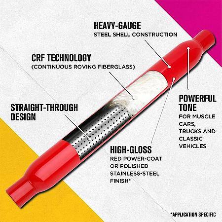 Glasspack Deep Performance Tone Inlet 2.25 Pipe Connection Outlet 2.25 Pipe