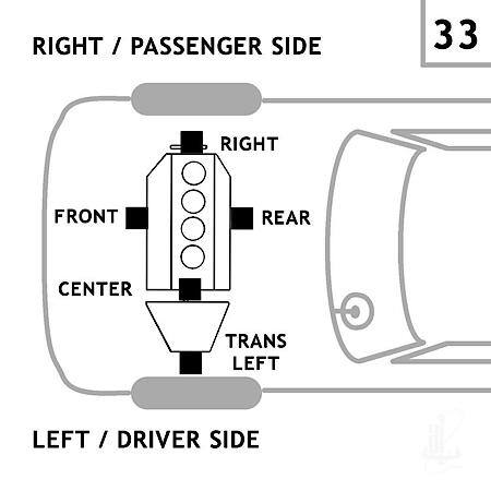 Transmission Mount Center Lower