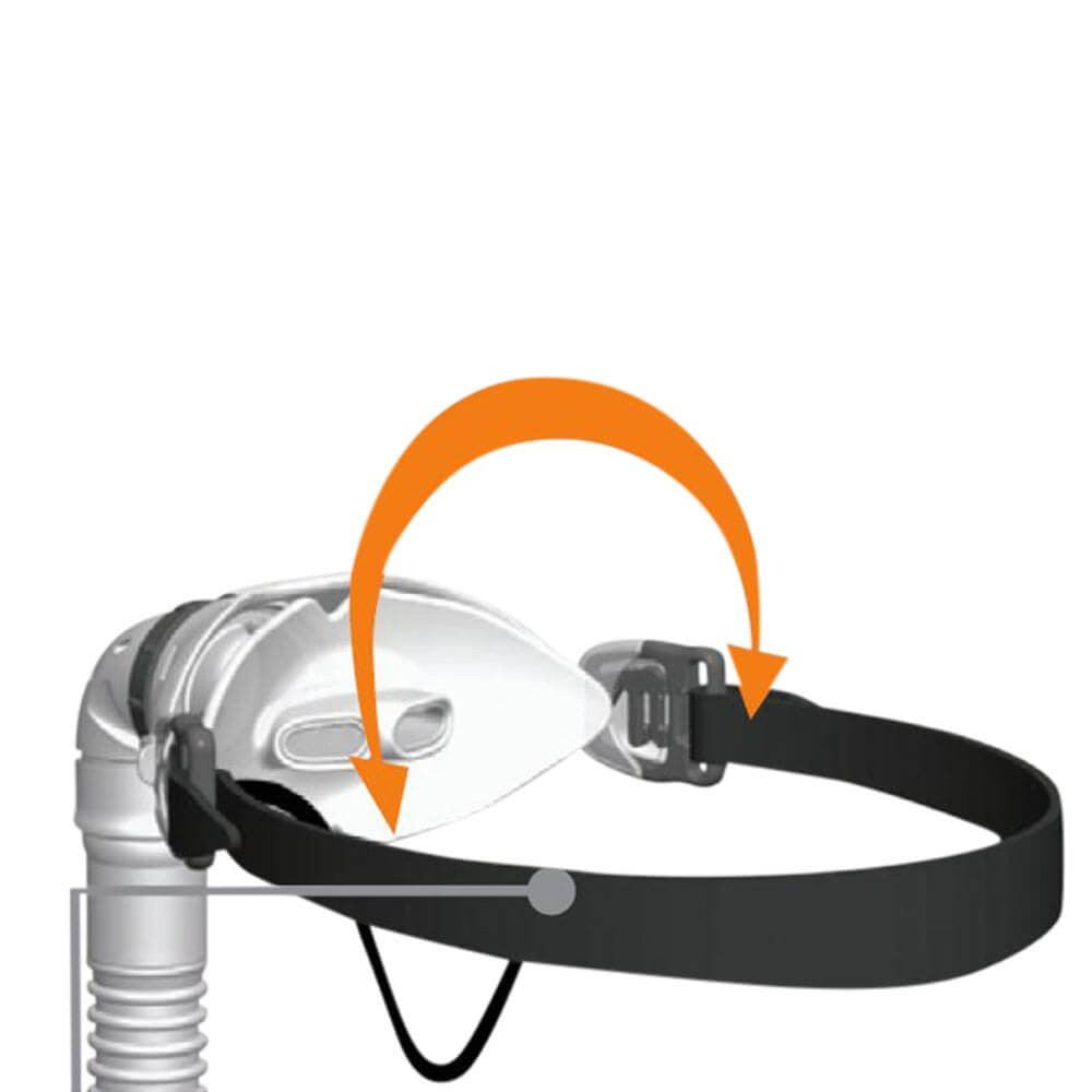 Fisher & Paykel | Oracle 452 Oral CPAP Mask