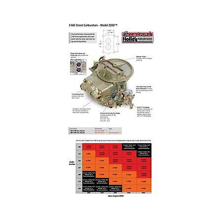 Street Carburetor: 500 CFM, Manual Choke, 2 Barrel, 2300 Bore, Single Inlet, Gold Dichromate
